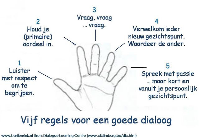 vijf_regels_voor_een_goede_dialoog_groot